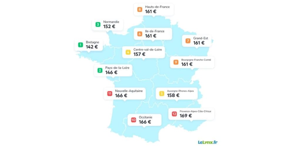 découvrez comment choisir une assurance habitation moyenne qui correspond à vos besoins. protégez votre domicile et vos biens avec des garanties adaptées et des tarifs compétitifs. comparez les offres pour bénéficier d'une couverture optimale!