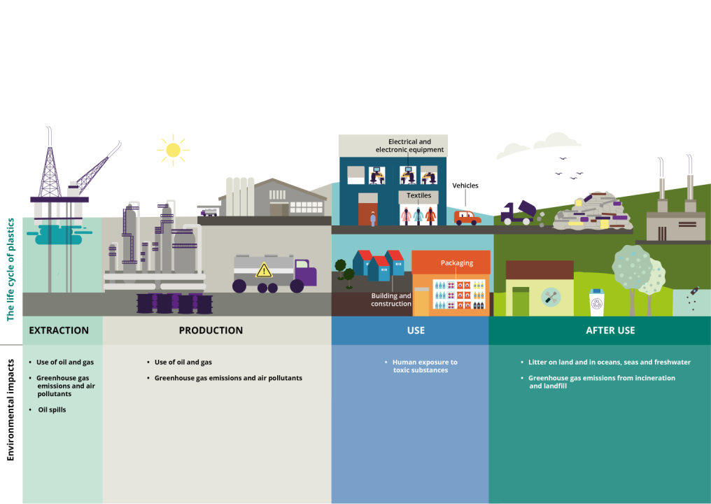 découvrez l'impact de maprimerénov' sur vos projets de rénovation énergétique. cette aide de l'état vous permet de réaliser des économies d'énergie tout en améliorant votre confort. obtenez des conseils et des informations essentieles pour maximiser les avantages de cette aide.
