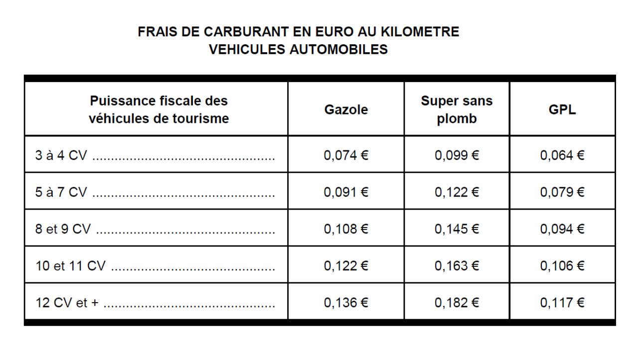 découvrez nos solutions d’assurance pour propriétaires : protégez votre bien immobilier contre les risques, bénéficiez de garanties adaptées et d’un accompagnement personnalisé, le tout à des tarifs compétitifs.