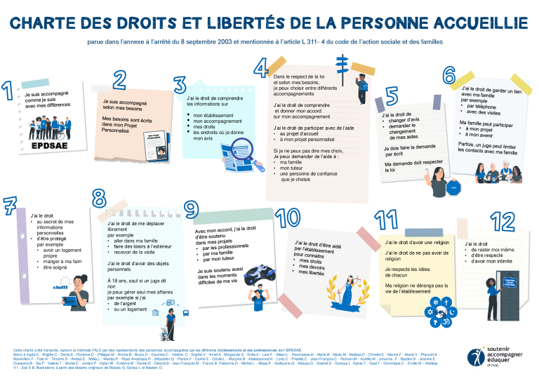 découvrez la charte des droits des propriétaires en assurance : informations essentielles sur vos garanties, protections et recours pour mieux connaître et défendre vos intérêts en tant que détenteur d'une assurance habitation ou auto.