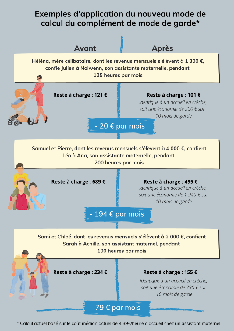 découvrez tout ce qu'il faut savoir sur la réforme des assurances prévue pour 2026 : changements majeurs, impact pour les assurés et conseils pour bien s'y préparer.