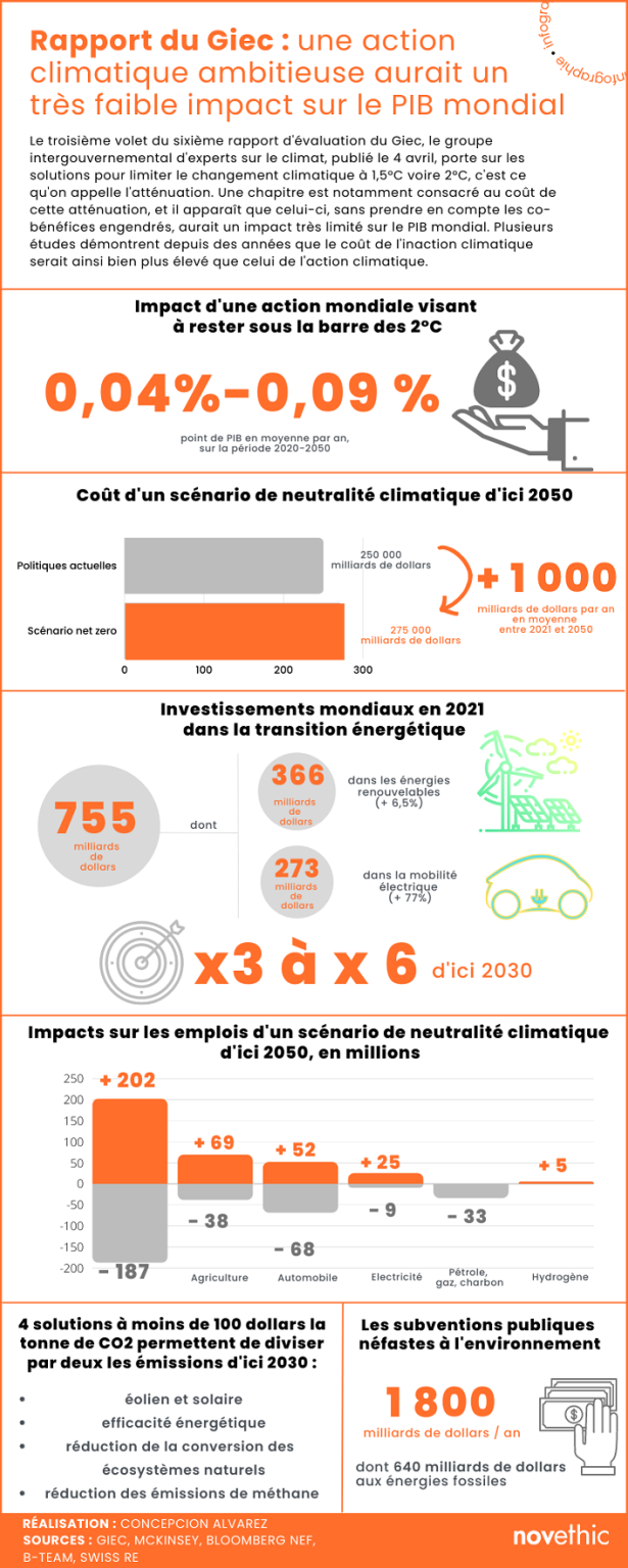 découvrez les raisons de la hausse des tarifs d'assurance habitation en 2026 et comment protéger votre budget face à ces augmentations.