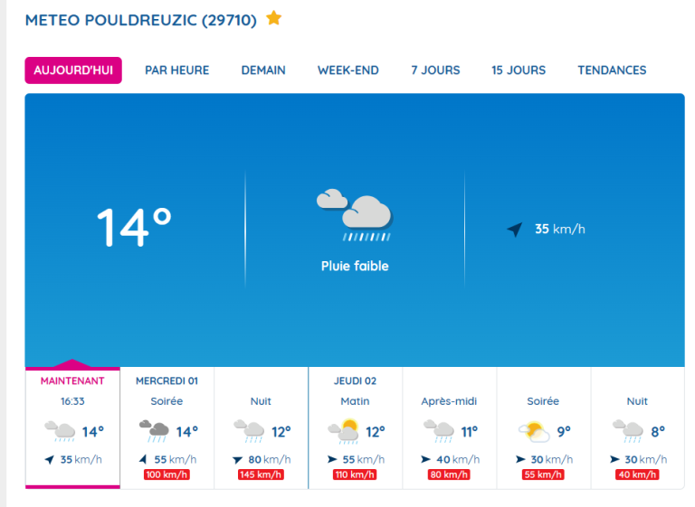 découvrez les démarches essentielles à suivre pour les sinistrés de la tempête nils afin d'obtenir aides et indemnisations rapidement.