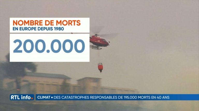 découvrez l'impact croissant des sinistres climatiques sur notre environnement et nos sociétés, et les enjeux majeurs liés à cette évolution préoccupante.