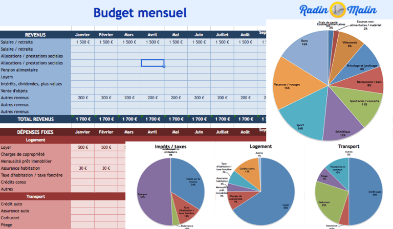 découvrez comment gérer efficacement vos dépenses contraintes en 2026 pour maîtriser votre budget et optimiser vos finances personnelles.