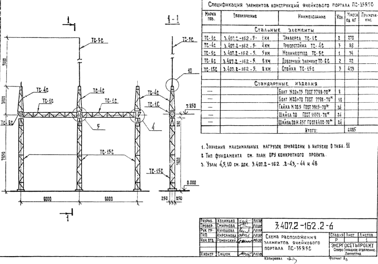 découvrez les contrats essentiels à vérifier avant votre déménagement pour éviter les mauvaises surprises et assurer une transition en toute sérénité.